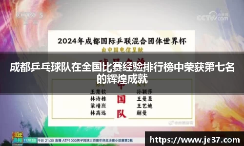 成都乒乓球队在全国比赛经验排行榜中荣获第七名的辉煌成就