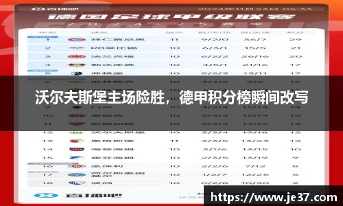 沃尔夫斯堡主场险胜，德甲积分榜瞬间改写